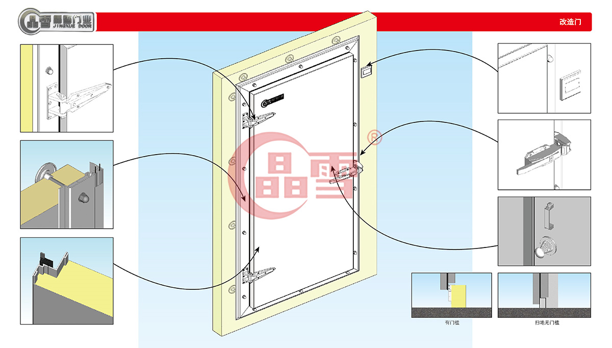 1637741524142622.jpg 2019門業產品手冊-12.jpg